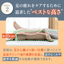이미지를 갤러리 뷰어에 로드 , ふくらはぎがホッとする足枕【HFP01-SL】